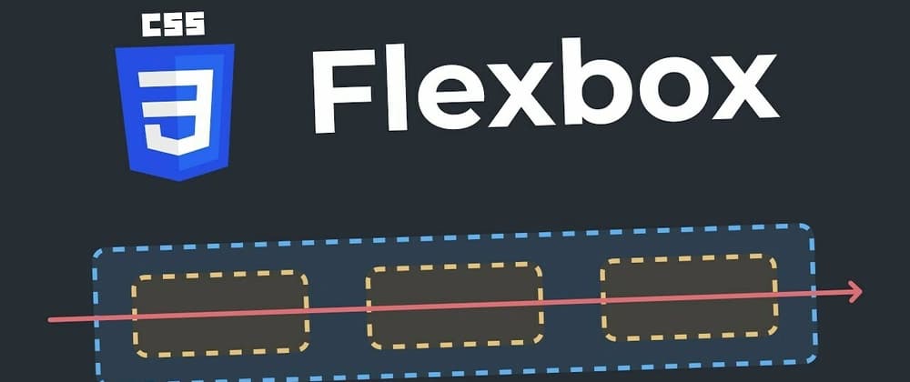 Responsive Web Design with Flexbox: A Quick Guide with Examples